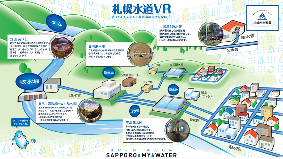 「2019年度札幌水道じっかんキャンペーン　札幌水道VR」